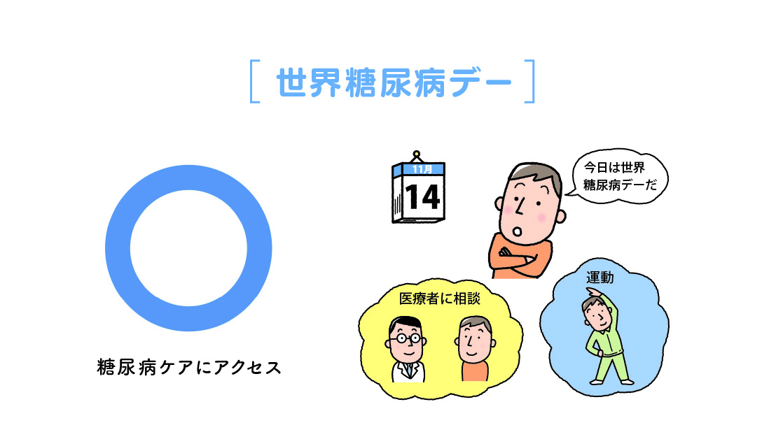 「11月14日、今日は何の日？」